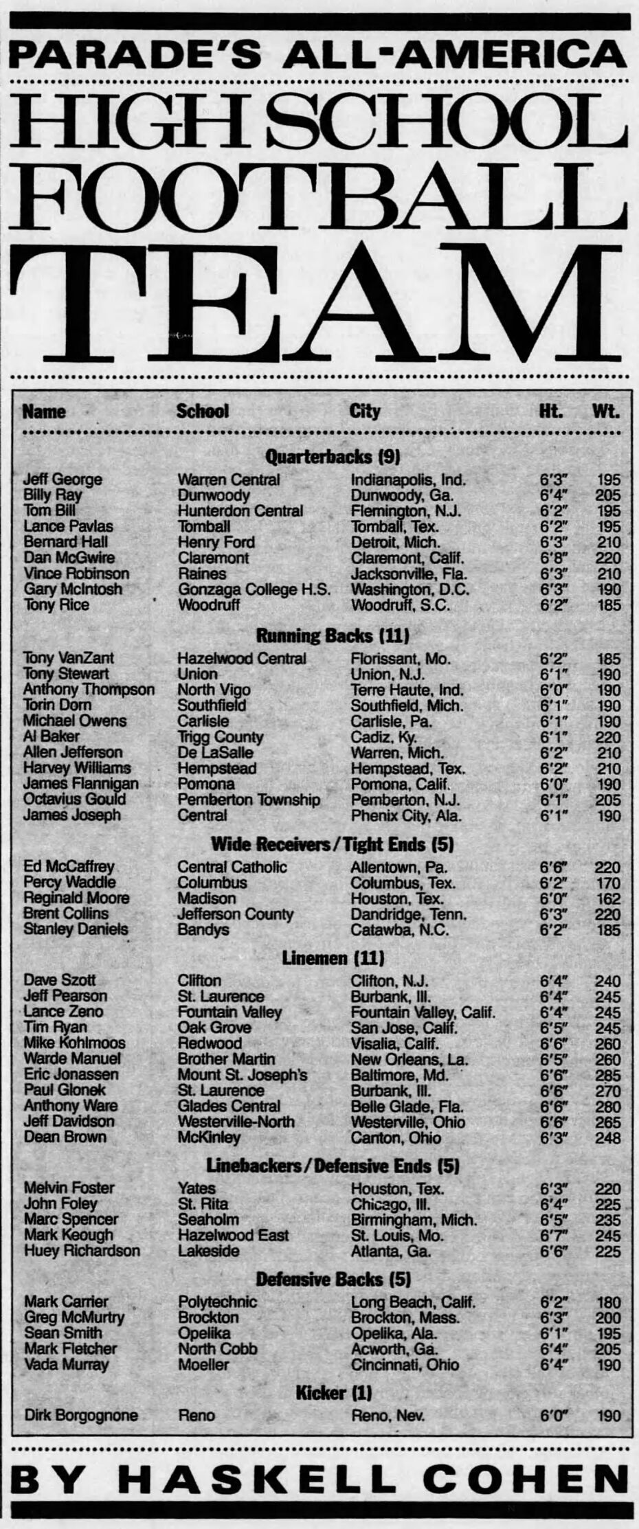 St__Louis_Post_Dispatch_Sun__Jan_12__1986_ (1).jpg
